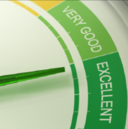 Understanding Credit Scores