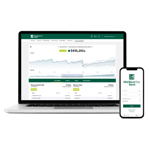 midwestone bank digital banking for business cashflow forecasting